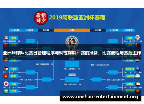 亚洲杯球队比赛日管理程序与规范详解：赛前准备、比赛流程与赛后工作