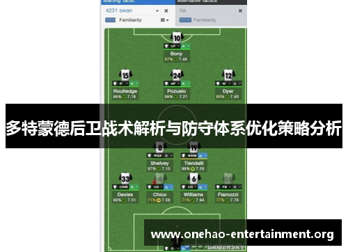 多特蒙德后卫战术解析与防守体系优化策略分析
