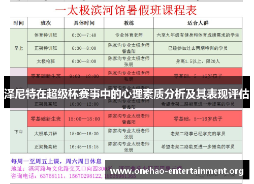 泽尼特在超级杯赛事中的心理素质分析及其表现评估