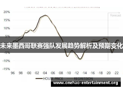 未来墨西哥联赛强队发展趋势解析及预期变化