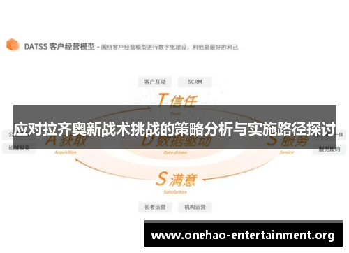 应对拉齐奥新战术挑战的策略分析与实施路径探讨
