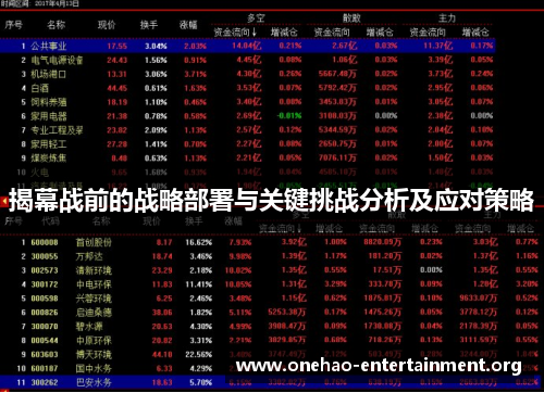 揭幕战前的战略部署与关键挑战分析及应对策略