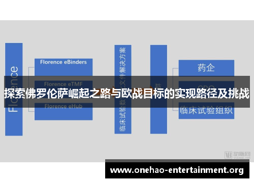 探索佛罗伦萨崛起之路与欧战目标的实现路径及挑战
