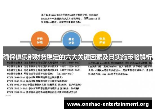 确保俱乐部财务稳定的六大关键因素及其实施策略解析