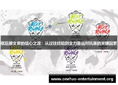 棋后居文君的信心之源：从过往经验到全力备战对抗赛的关键因素