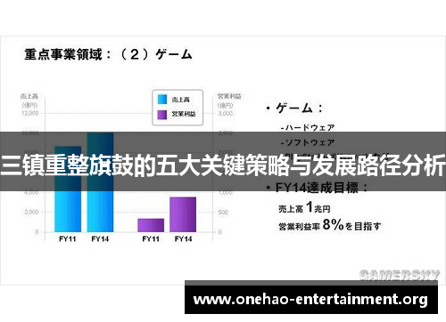 三镇重整旗鼓的五大关键策略与发展路径分析