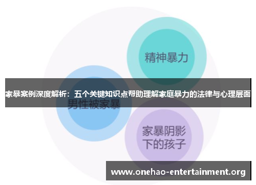 家暴案例深度解析：五个关键知识点帮助理解家庭暴力的法律与心理层面