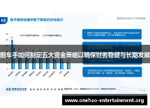 前车手如何制定五大资金策略以确保财务稳健与长期发展