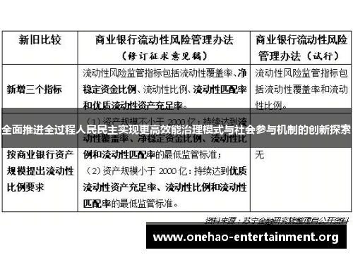 全面推进全过程人民民主实现更高效能治理模式与社会参与机制的创新探索