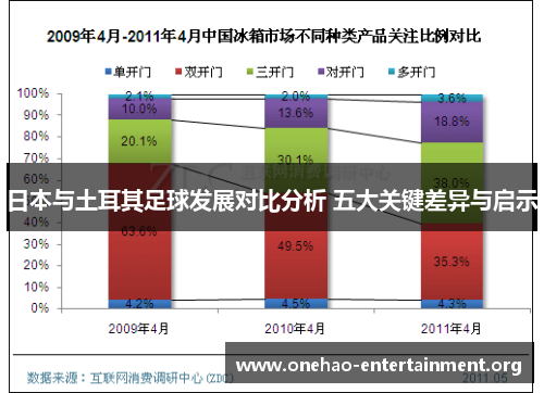 日本与土耳其足球发展对比分析 五大关键差异与启示