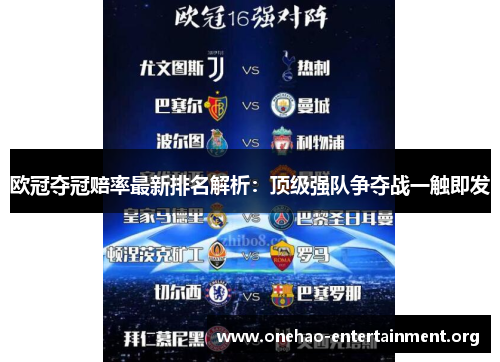 欧冠夺冠赔率最新排名解析:顶级强队争夺战一触即发