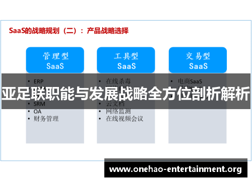 亚足联职能与发展战略全方位剖析解析