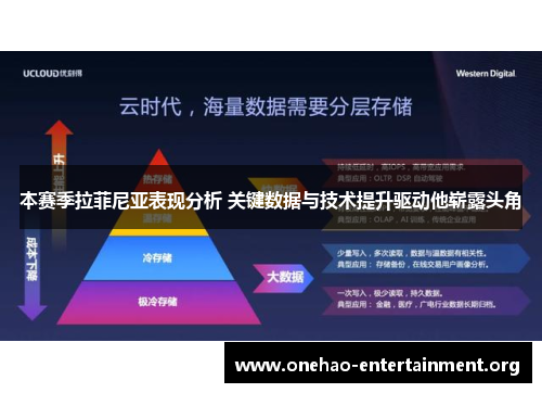 本赛季拉菲尼亚表现分析 关键数据与技术提升驱动他崭露头角
