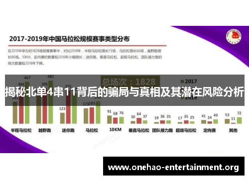 揭秘北单4串11背后的骗局与真相及其潜在风险分析