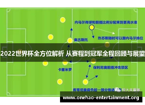 2022世界杯全方位解析 从赛程到冠军全程回顾与展望