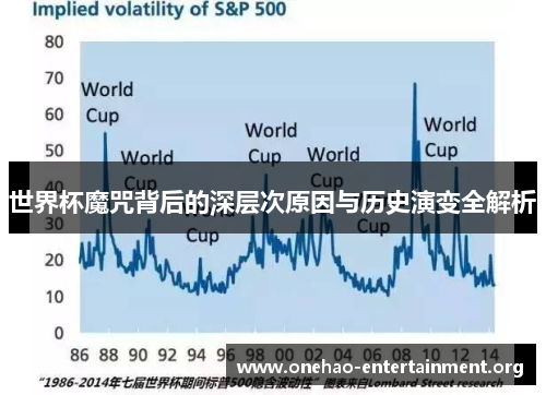 世界杯魔咒背后的深层次原因与历史演变全解析