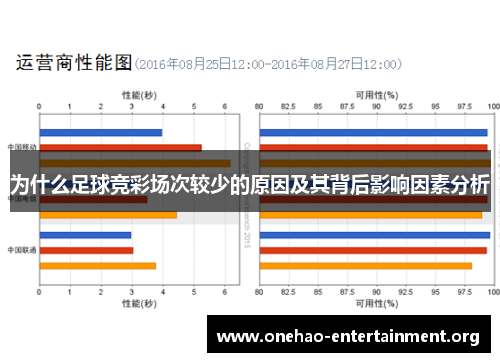 为什么足球竞彩场次较少的原因及其背后影响因素分析