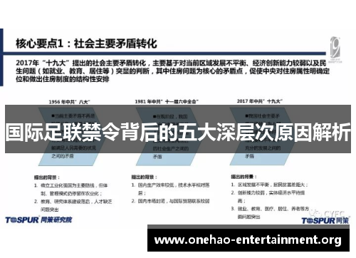 国际足联禁令背后的五大深层次原因解析