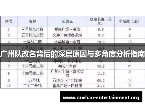 广州队改名背后的深层原因与多角度分析指南