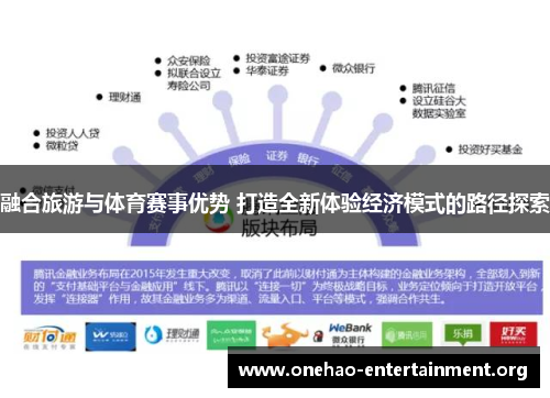 融合旅游与体育赛事优势 打造全新体验经济模式的路径探索 融合旅游与体育赛事优势 打造全新体验经济模式的路径探索
