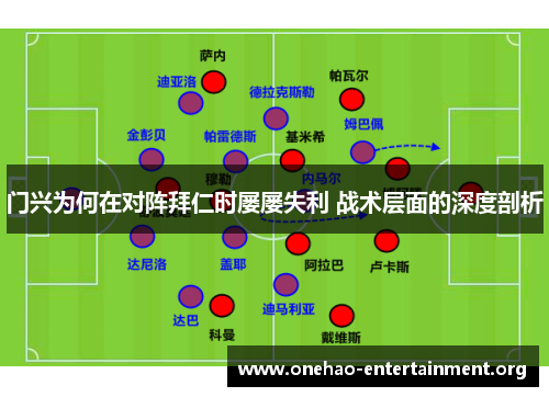 门兴为何在对阵拜仁时屡屡失利 战术层面的深度剖析 门兴为何在对阵拜仁时屡屡失利 战术层面的深度剖析