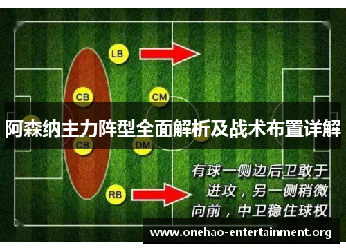 阿森纳主力阵型全面解析及战术布置详解 阿森纳主力阵型全面解析及战术布置详解
