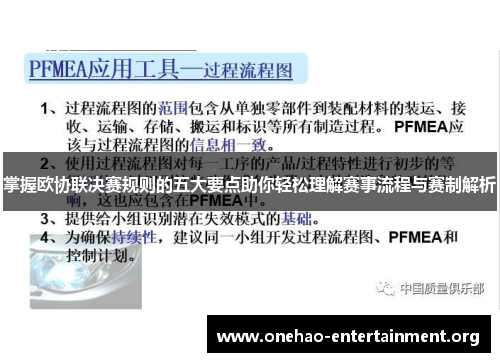 掌握欧协联决赛规则的五大要点助你轻松理解赛事流程与赛制解析