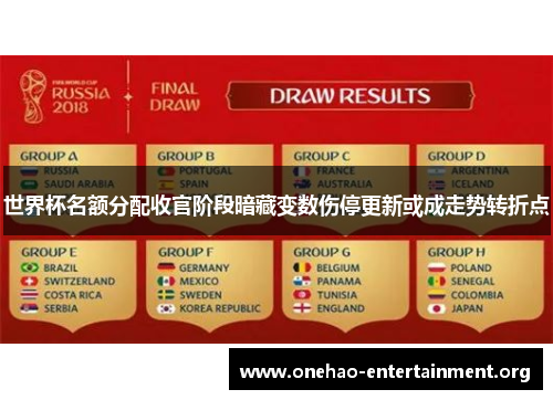 世界杯名额分配收官阶段暗藏变数伤停更新或成走势转折点