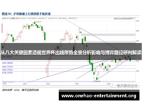 从八大关键因素透视世界杯出线形势全景分析影响与博弈路径研判解读